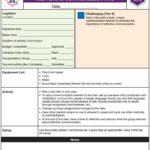 Sample Challenging Communication Main Event