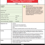 Sample Essential Emergency Preparation Main Event