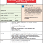 Sample Challenging Emergency Preparedness Main Event