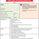 Sample Advanced Emergency Preparedness Main Event
